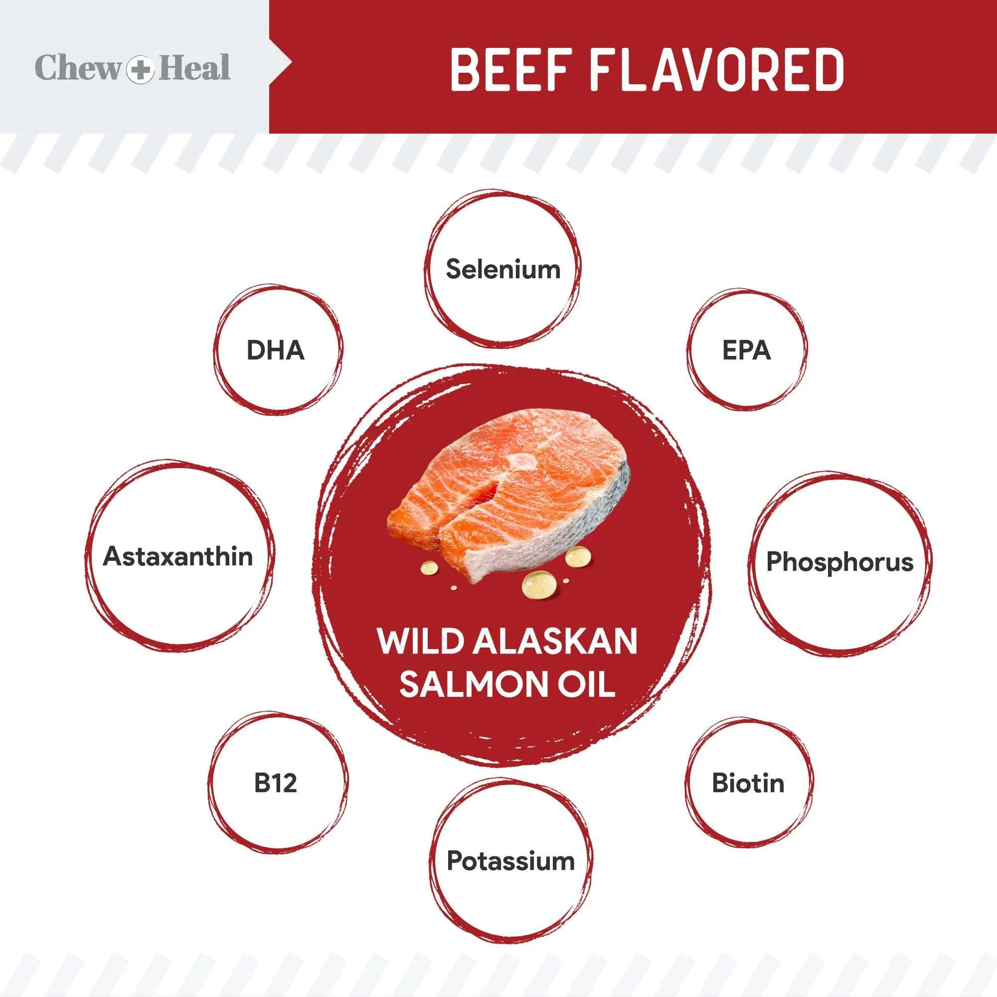 Chew   Heal Pure Wild Alaskan Salmon Oil for Dogs and Cats - 16 oz. Beef Flavored Oil